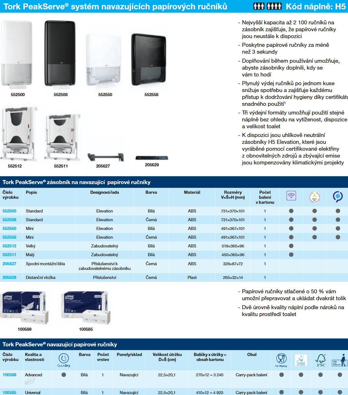 Screenshot 2025-08-16 at 16-31-58 tork-product-catalog-2024-cz.pdf